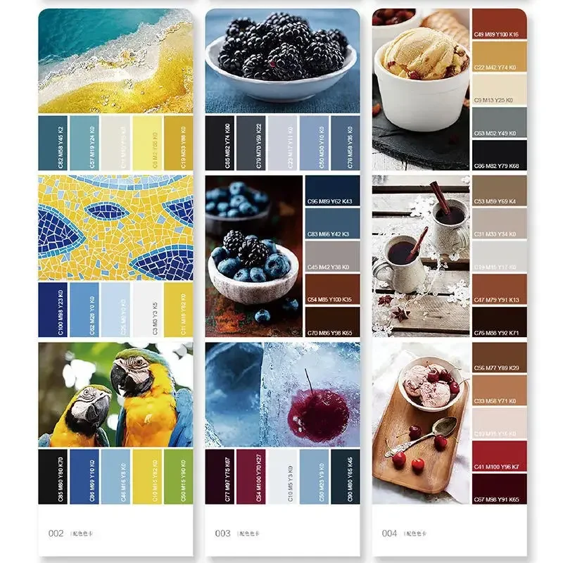 Nieuwe kleuraanpassingsschema  - Interior Design Elements recensie en prijs
